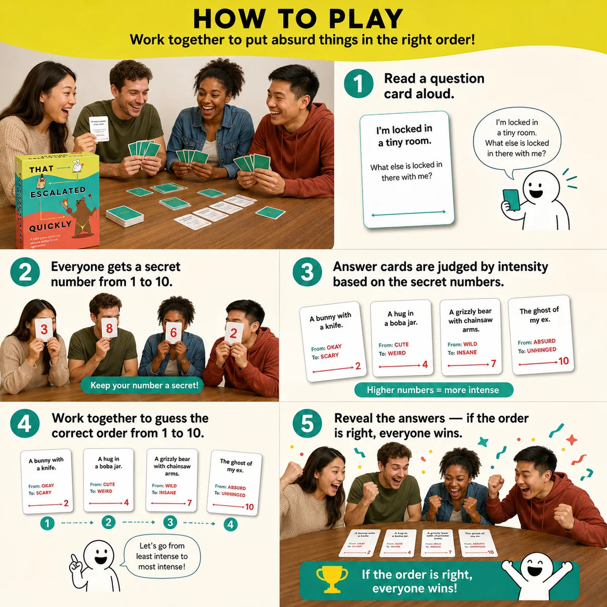 That Escalated Quickly — Hilarious Cooperative Party Card Game